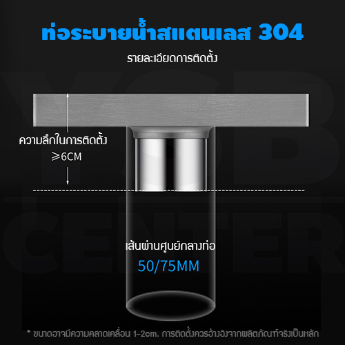 รางระบายน้ำ ท่อตรงกลาง สแตนเลส304 กันกลิ่น กันแมลง 2in1 ปูกระเบื้องบนฝาท่อได้