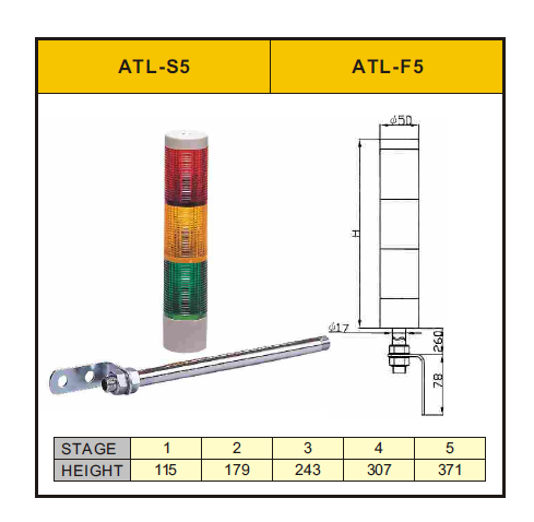 Auspicious Tower Light ATLF-5L 24V