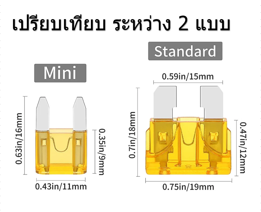 ฟิวส์เสียบ มินิ 5 แอมป์ MINI FUSE 100 Pcs/Box