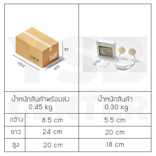 CASSA พัดลมคล้องคอ พัดลมปรับระดับแรงลม พัดลมไร้สาย พัดแรง พร้อมไฟ LED รุ่นJ1M018 - J1M019