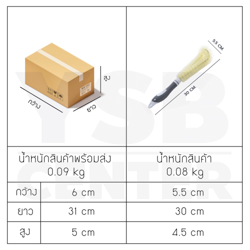 แปรงทำความสะอาด แปรงล้างแก้ว แปรงล้างขวด แปรงไนร่อน C3S071 - C3S072