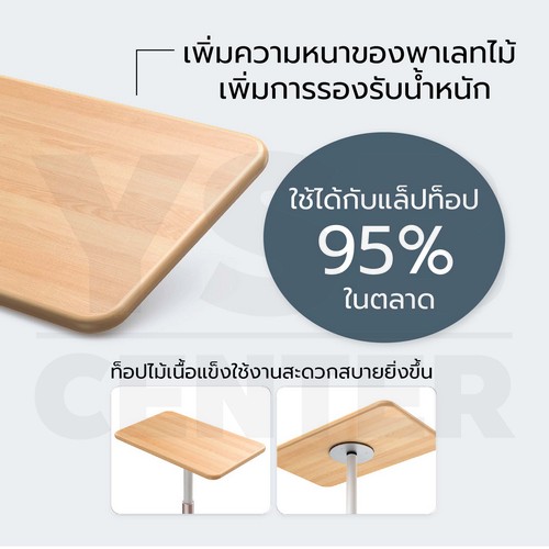 Ergonomic desk โต๊ะทำงานปรับระดับ ความสูงเพื่อสุขภาพ สำหรับ Office