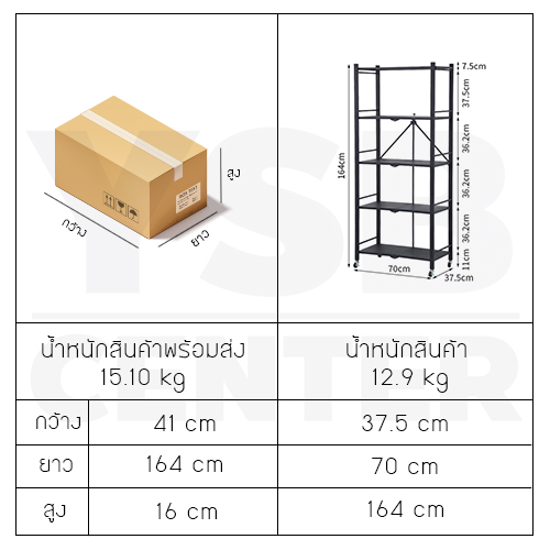 ชั้นวาง สแตนเลสแท้ ชั้นวางพับเก็บได้ ประหยัดพืนที่ พร้อมล้อเลื่อน อุปกรณ์จัดเก็บ