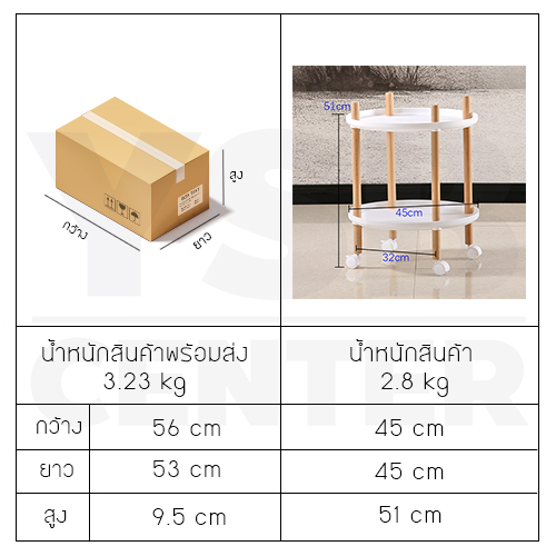 โต๊ะ โต๊ะกลม โต๊ะห้องนั่งเล่น โต๊ะหัวเตียง มินิมอล เฟอร์นิเจอร์แต่งบ้าน (สีขาว) รุ่น F1M039-C-0007-W