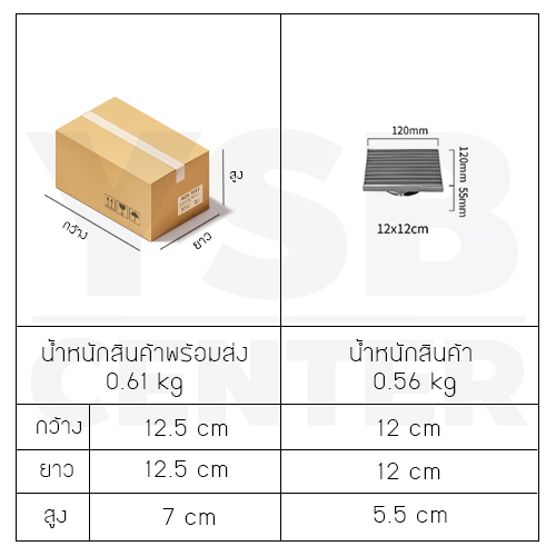 ตะแกรงระบายน้ำ สแตนเลส 304 กันกลิ่น กันแมลง ทรงสี่เหลี่ยมลายเส้นตรง รุ่น CM0022 - CM0029