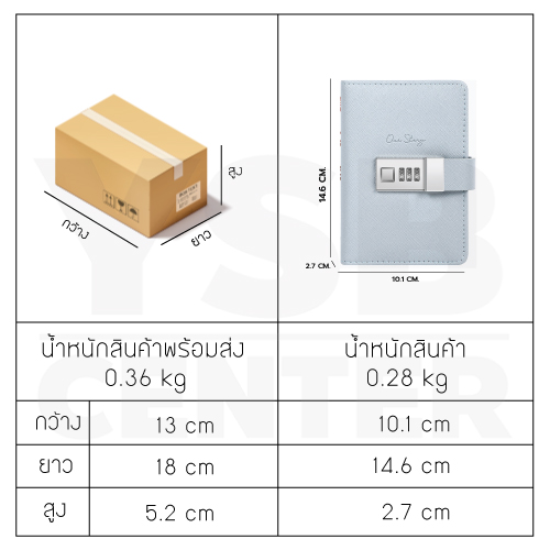 สมุดโน๊ต บันทึก ไดอารี่ เขียน A7 มีเส้น มีที่ล๊อครหัส ปกหนัง PU พกพาง่าย J2M001 - J2M004 - N