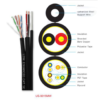 Link US-9015MW