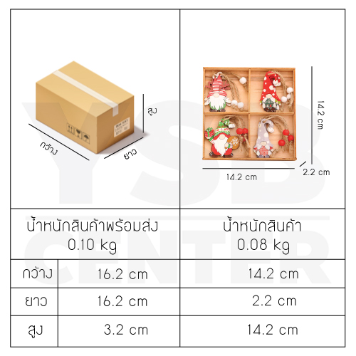 SET ของแต่งคริสต์มาส ของประดับวันคริสต์มาส ของแต่งบ้านสำหรับงานปาร์ตี้ เซท 12 ชิ้น 4 ลาย