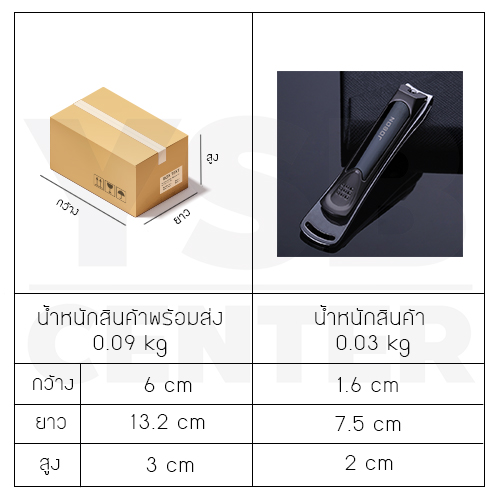 JOBON กรรไกรตัดเล็บดีไซน์ทันสมัย แข็งแรงทนทานไม่เป็นสนิม พกพาสะดวก รุ่น J234 - J236