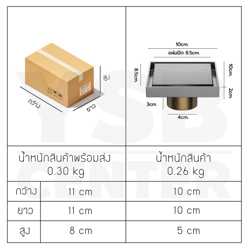 ตะแกรงระบายน้ำ สแตนเลส 304 กันกลิ่น กันแมลง ปูกระเบื้องทับได้ (แกนท่อน้ำตื้น) CM0044 - CM0047