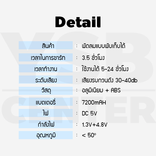 พัดลมไฟฟ้า พัดลมตั้งพื้น พัดลมปรับระดับ ส่ายได้ พกพาสะดวกพร้อมรีโมท รุ่น J1L030 - J1L031