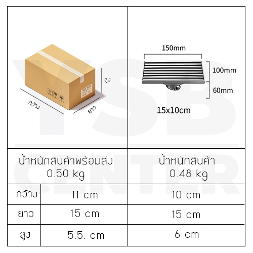 รางระบายน้ำ ท่อตรงกลาง สแตนเลส304 กันกลิ่น กันแมลง ลายเส้นสแตนเลสตันไม่กลวง