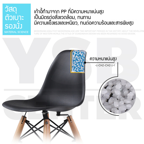 เก้าอี้ ที่นั่งพลาสติกสไตล์โมเดิร์น ขาไม้บีช ขนาด 40x46x81 cm. รุ่น F82 - F86