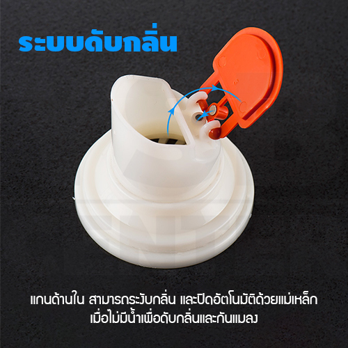 เซทตะแกรงระบายน้ำ + หัวต่อชุปโคเมี่ยม ท่อน้ำทิ้ง สแตนเลสแท้ กันกลิ่น กันแมลง รุ่น C1L145 ,C1L149