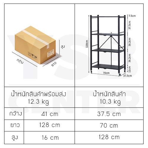 ชั้นวาง สแตนเลสแท้ ชั้นวางพับเก็บได้ ประหยัดพืนที่ พร้อมล้อเลื่อน อุปกรณ์จัดเก็บ
