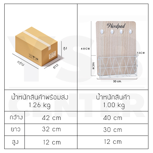 CASSA กระดานติดผนัง กระดานไม้ติดผนัง กระดานไม้แขวนผนัง พร้อมตะแกรงใส่ของด้านล่าง