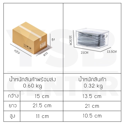 กล่องใส่ของ กล่องเก็บของ กล่องพลาสติก พร้อมฝาปิด (แพค2)