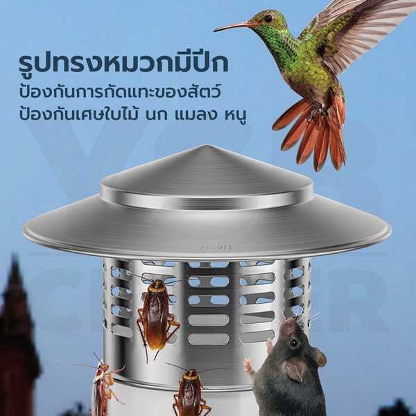 ตะแกรงระบาย อากาศ กันน้ำ กันฝน กันหนู กันแมลง สแตนเลสแท้ 304 รุ่น CM0134 - CM0139