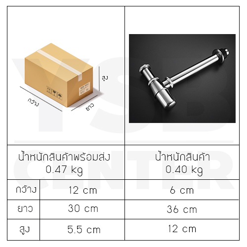 ชุดท่อน้ำทิ้ง ท่อน้ำทิ้งใต้อ่างล้างหน้า ชาร์ปอ่างล้างหน้า ( หัวมน ) รุ่น C1M101 - C1M102