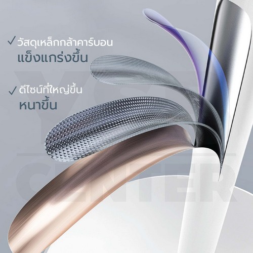 Ergonomic desk โต๊ะทำงานปรับระดับ ความสูงเพื่อสุขภาพ สำหรับ Office