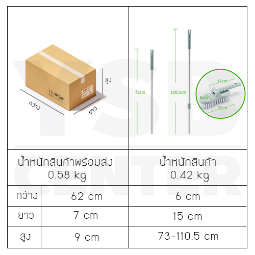 แปรงขัดพื้น แปรงทำความสะอาด แปรงถูพื้น แปรงล้างห้องน้ำ ปรับได้ 180 องศา รุ่น B110-MPB