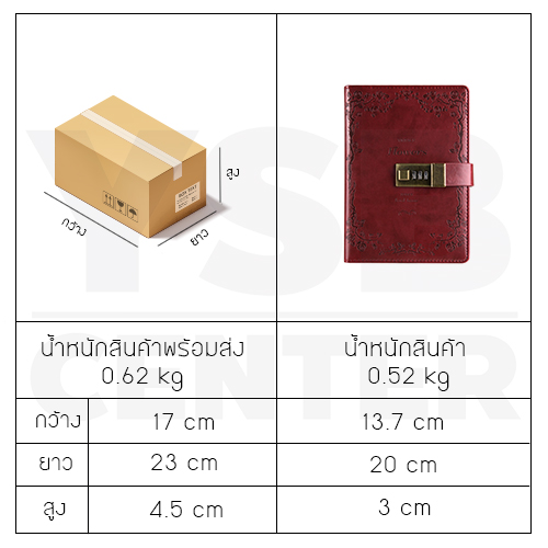 สมุดโน๊ต สมุดบันทึก ไดอารี่ สมุดเขียน B6 มีเส้น มีที่ล๊อครหัส ถนอมสายตา ปกหนัง พิมพ์ลายดอกไม้สวยงาม