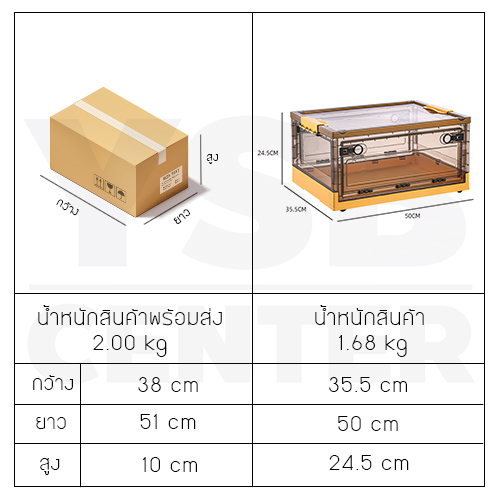 ชั้นวาง กล่องใส่ของ กล่องเก็บของ กล่องพลาสติก กล่องพับเก็บได้ พร้อมฝาปิด