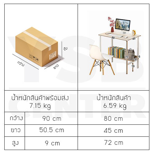 โต๊ะอเนกประสงค์ โต๊ะคอมพิวเตอร์ โต๊ะทำงาน โต๊ะอ่านหนังสือ พร้อมชั้นวางด้านล่าง ขนาด 80x45x72 cm.