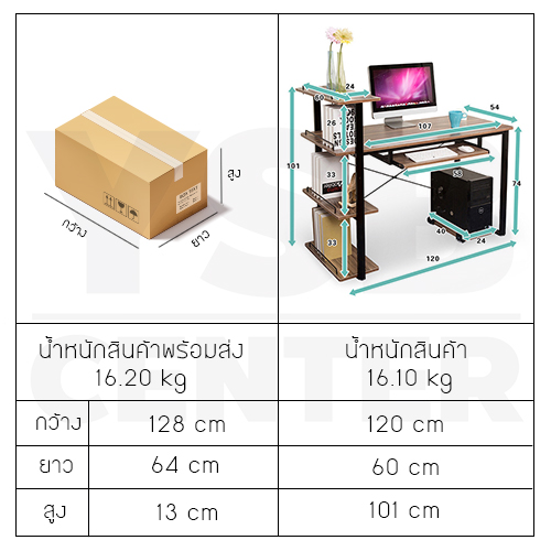 โต๊ะคอมพิวเตอร์ประหยัดพื้นที่ พร้อมชั้นวางหนังสือและที่วางซีพียู (สีลายไม้เข้ม-โครงดำ) ขนาด120X60cm. รุ่น FB0008-SC2-120X60CM-B1B
