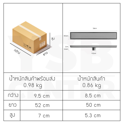 รางระบายน้ำ สแตนเลส 304 กันกลิ่น กันแมลง รางระบายน้ำ 2in1 ปูกระเบื้องบนฝาท่อได้ ขนาด 50 cm CL0025 - CL0032