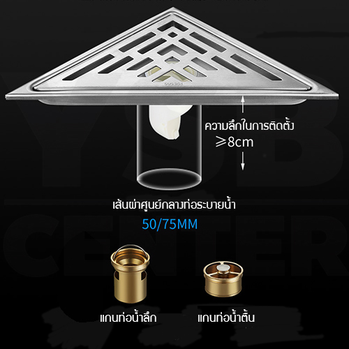 ตะแกรงระบายน้ำ ท่อเข้ามุม ชิดมุม สแตนเลส 304 สามเหลี่ยมเข้ามุม CM0030 - CM0031
