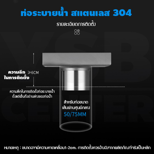 ตะแกรงระบายน้ำ กันกลิ่น กันแมลง ระบายน้ำได้เร็ว ปูกระเบื้องทับได้ สแตนเลสแท้ 304 CM0008 - CM0012