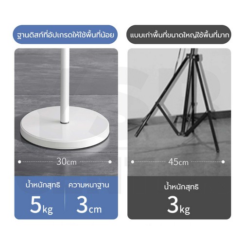Ergonomic desk โต๊ะทำงานปรับระดับ ความสูงเพื่อสุขภาพ สำหรับ Office