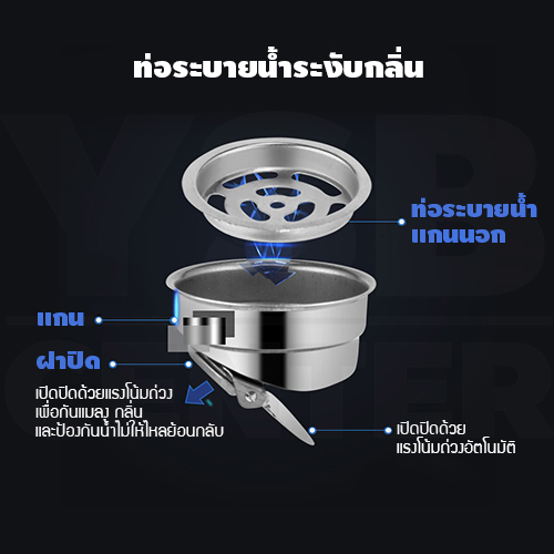 ตะแกรงระบายน้ำ หนา 2 mm สแตนเลส 304 กันกลิ่น กันแมลง สำหรับห้องน้ำ ทรงสี่เหลี่ยมฝากรองแบบ 2ชั้น