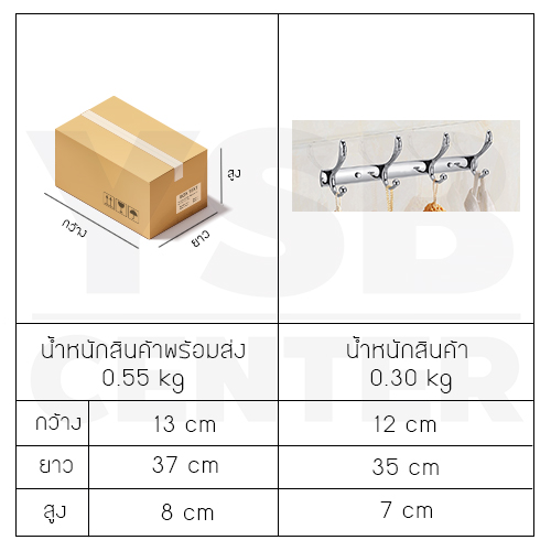 ราวตะขอ แขวนอเนกประสงค์ สแตนเลส304 ของใช้ในบ้าน รุ่น C1M094 - C1M096