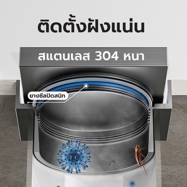 ฝาท่อ ปิดบ่อเกรอะ ท่อส้วม สแตนเลส 304 (ทั้งชิ้น) กันกลิ่น กันแมลง ปูกระเบื้องทับได้ ทำความสะอาดง่าย