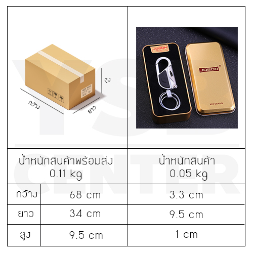 JOBON พวงกุญแจ เกรดพรีเมี่ยม แบบ 3 in 1 หนาพิเศษ ดีไซน์สวยงาม