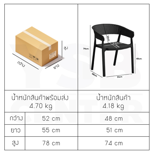 เก้าอี้สไตล์นอร์ดิก ตกแต่งร้าน ทานอาหาร พลาสติก ขึ้นรูปเต็มตัว มีที่วางแขน D077 - D079