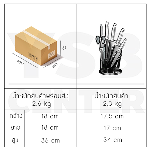 CASSA ชุดมีดทำครัวสแตนเลส 7ชิ้น เกรด 4Cr13 รุ่น C159-HP-714
