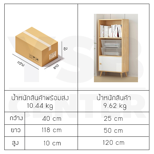 ชั้นวางของพร้อมตู้ ชั้นและตู้วางของอเนกประสงค์ เฟอร์นิเจอร์จัดแต่งบ้าน สไตล์มินิมอล