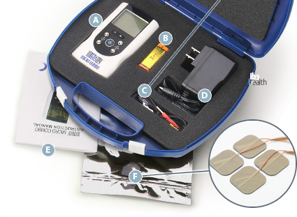 เครื่องกระตุ้นไฟฟ้า TENS & EMS InTENSity Twin Stim III Digital TENS & EMS Combo Unit