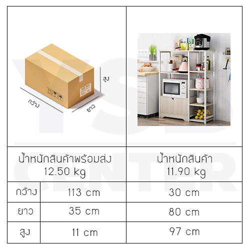 ชั้นวางของในห้องครัว ชั้นวางอเนกประสงค์ ประหยัดพื้นที่ มีตู้เก็บของในตัว