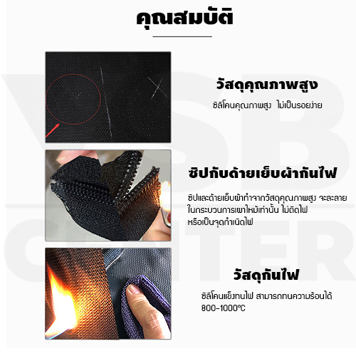 กระเป๋าเป้ กระเป๋าเก็บเอกสาร ทนไฟ กันน้ำ กระเป๋าทำงาน สําหรับเก็บแฟ้ม ซิปรูปตัว L(สีดำ)รุ่นJ2L008-27.5X36.5-B