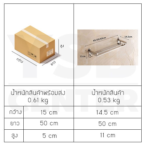 ชั้นวางของ ชั้นวางของติดผนัง ชั้นวางของในห้องน้ำ ชั้นวางสแตนเลส304 รุ่น C1L020 - C1L022
