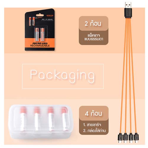 YSB ถ่านชาร์จแบตเตอรี่ AAA ถ่านชาร์จแบตเตอรี่อเนกประสงค์ ความจุ 1.5 V / 400 mAH ± 10% (2ก้อน) ขนาด 44.6 x 10 mm. รุ่น J45-7AAA-02