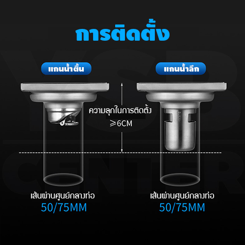 ตะแกรงระบายน้ำ สแตนเลส304 กันกลิ่น กันแมลง ลายเส้นสแตนเลสหนาตันไม่กลวง