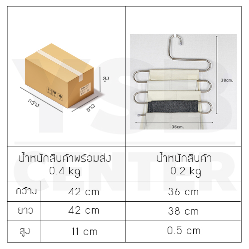 ชุด SET 2ชิ้น ไม้แขวนกางเกง แสตนเลส แบบประหยัดพื้นที่ ภายในตู้เสื้อผ้า รุ่น CB0026-HC008-36X38-02