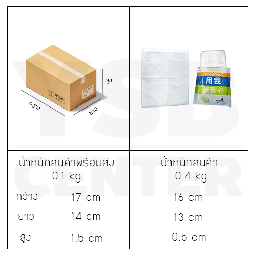 พลาสติกคลุม พลาสติกคลุมอ่างอาบน้ำ พลาสติกเหนียว ป้องกันเชื้อโรค รุ่น P30-BT-1PC