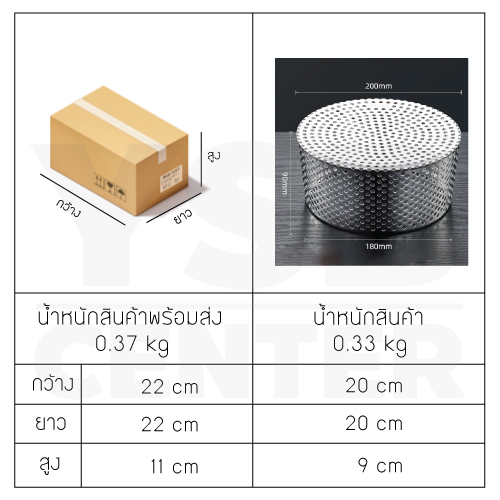 ตะแกรงระบายน้ำ กันขยะ กันเศษใบไม้ หนู สแตนเลส 304 ( ทรงกรวย) CM0118 - CM0128