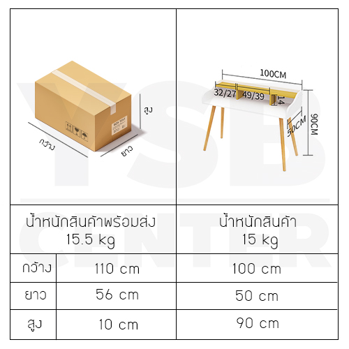 โต๊ะ โต๊ะคอมพิวเตอร์ โต๊ะทำงาน พร้อมชั้นวางของ ขนาด 100 x 50 x 90 cm.